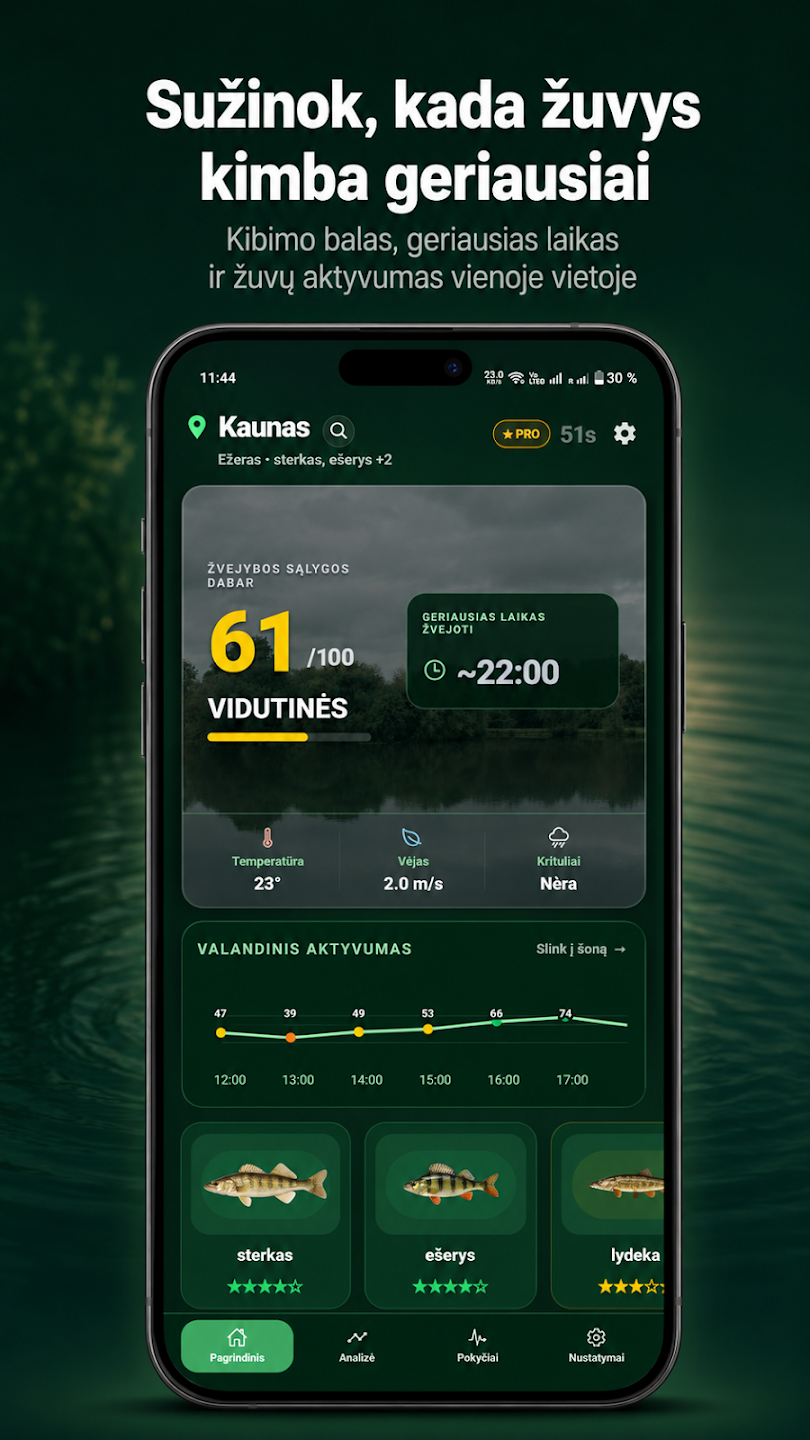 Žūklistas mobilioji programėlė